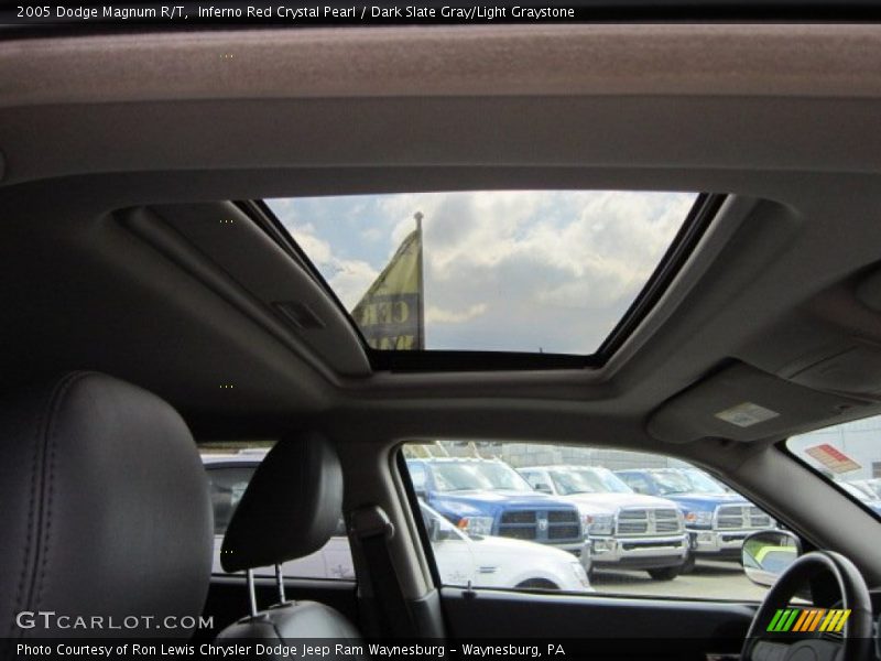 Inferno Red Crystal Pearl / Dark Slate Gray/Light Graystone 2005 Dodge Magnum R/T