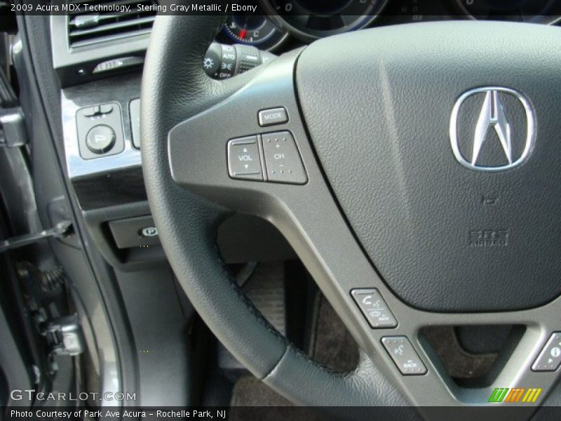 Controls of 2009 MDX Technology