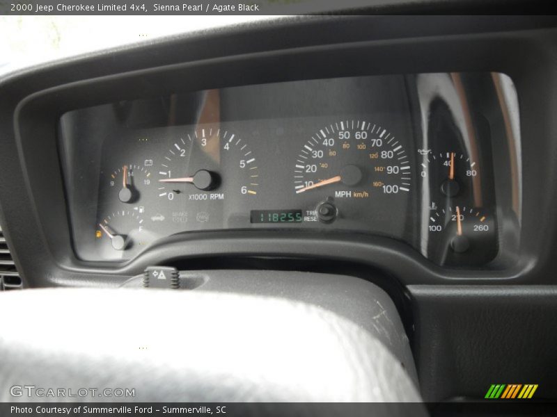  2000 Cherokee Limited 4x4 Limited 4x4 Gauges