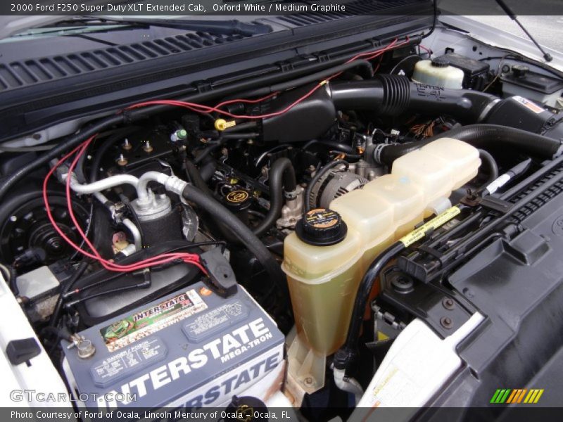  2000 F250 Super Duty XLT Extended Cab Engine - 5.4 Liter SOHC 16-Valve Triton V8