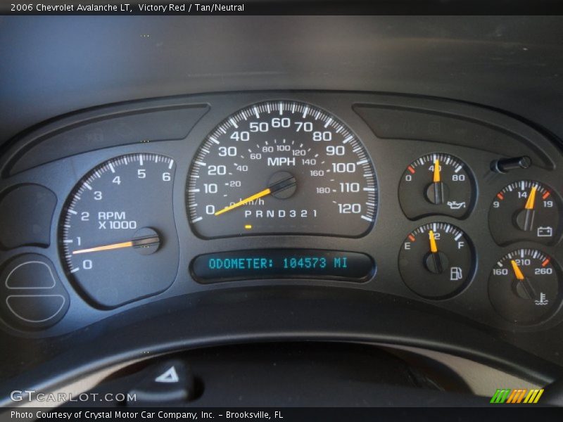  2006 Avalanche LT LT Gauges