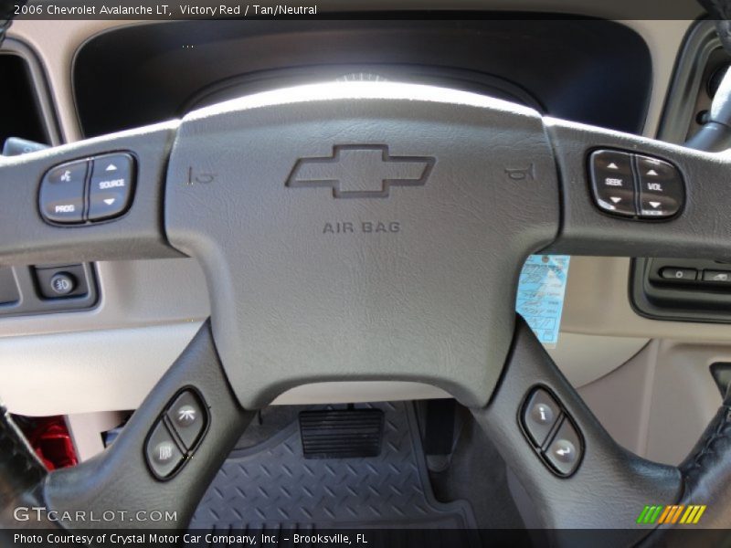 Controls of 2006 Avalanche LT