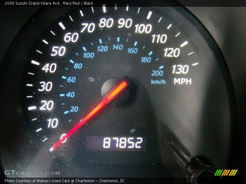 Racy Red / Black 2006 Suzuki Grand Vitara 4x4