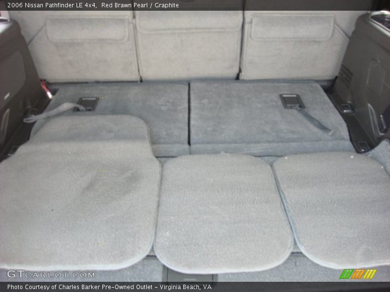 Red Brawn Pearl / Graphite 2006 Nissan Pathfinder LE 4x4