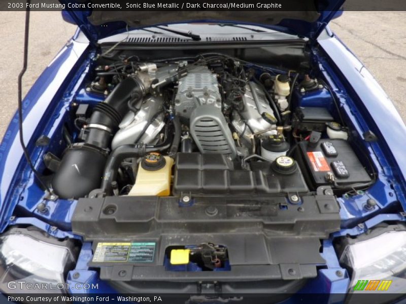  2003 Mustang Cobra Convertible Engine - 4.6 Liter SVT Supercharged DOHC 32-Valve V8