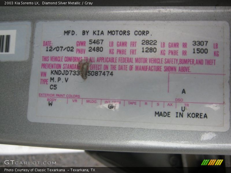 Diamond Silver Metallic / Gray 2003 Kia Sorento LX