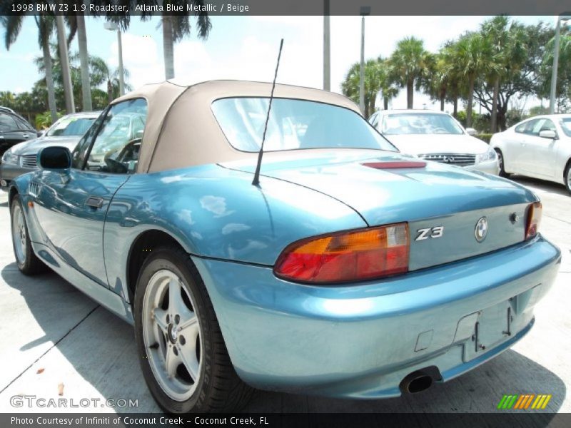 Atlanta Blue Metallic / Beige 1998 BMW Z3 1.9 Roadster