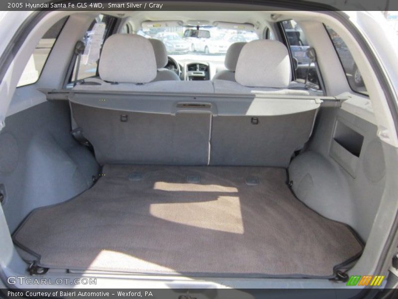 Smart Silver / Gray 2005 Hyundai Santa Fe GLS 4WD