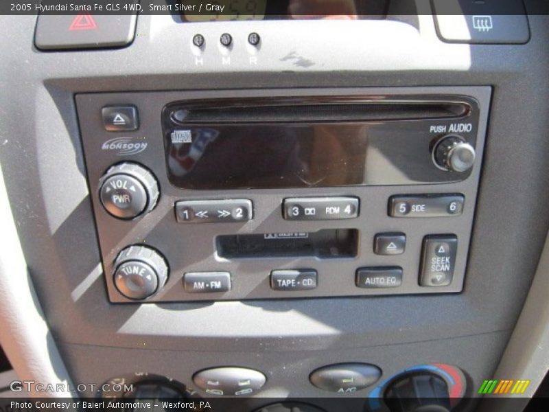 Smart Silver / Gray 2005 Hyundai Santa Fe GLS 4WD