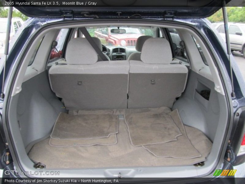 Moonlit Blue / Gray 2005 Hyundai Santa Fe LX 3.5