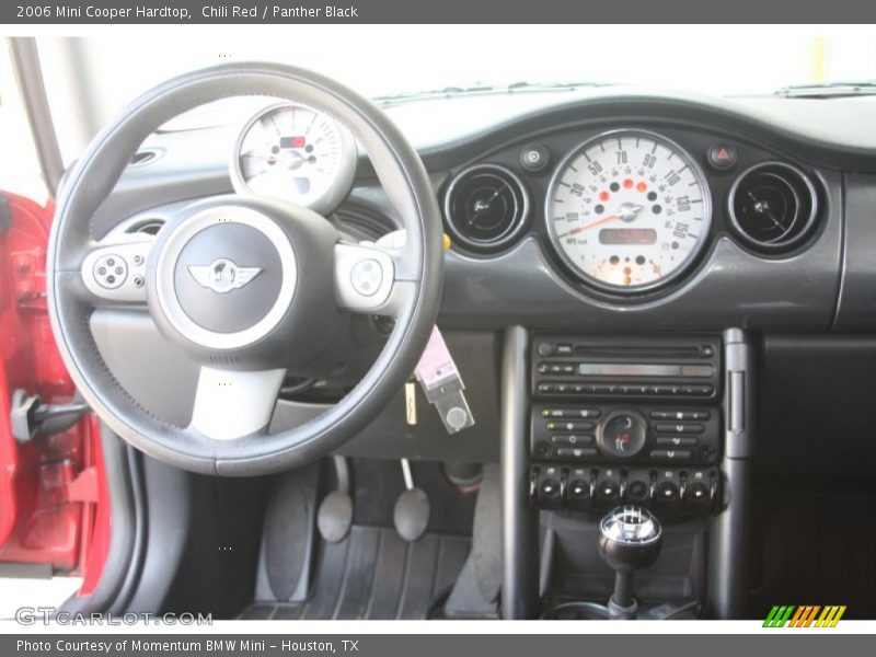 Chili Red / Panther Black 2006 Mini Cooper Hardtop