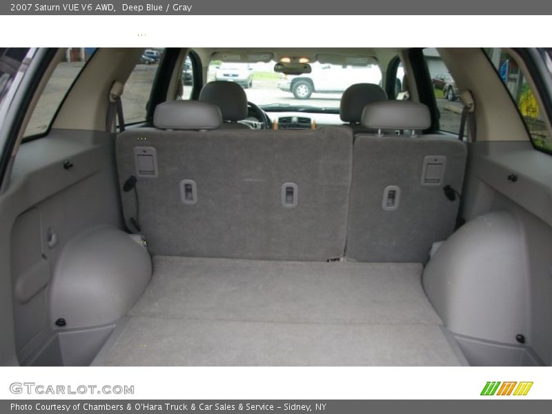 Deep Blue / Gray 2007 Saturn VUE V6 AWD
