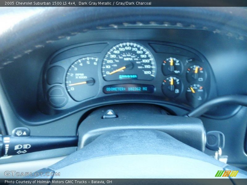 Dark Gray Metallic / Gray/Dark Charcoal 2005 Chevrolet Suburban 1500 LS 4x4