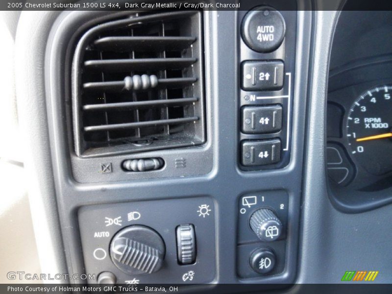 Dark Gray Metallic / Gray/Dark Charcoal 2005 Chevrolet Suburban 1500 LS 4x4