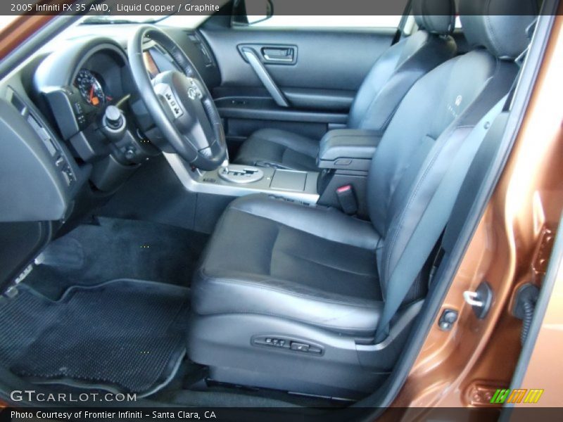 Liquid Copper / Graphite 2005 Infiniti FX 35 AWD