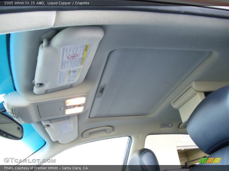 Liquid Copper / Graphite 2005 Infiniti FX 35 AWD