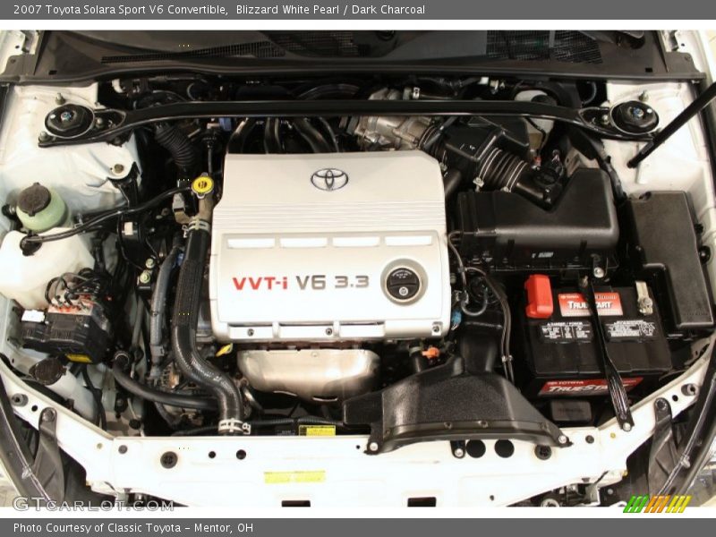 Blizzard White Pearl / Dark Charcoal 2007 Toyota Solara Sport V6 Convertible