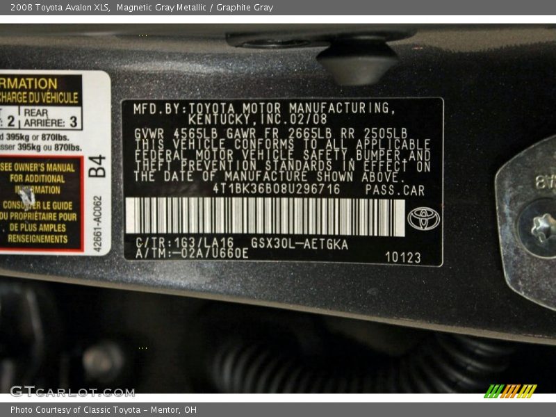 Magnetic Gray Metallic / Graphite Gray 2008 Toyota Avalon XLS