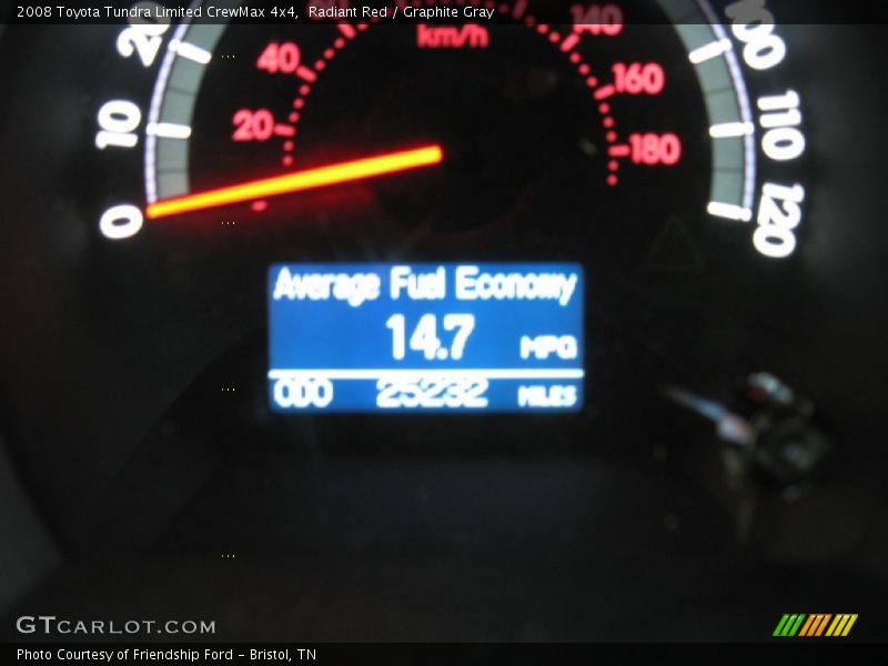 Radiant Red / Graphite Gray 2008 Toyota Tundra Limited CrewMax 4x4