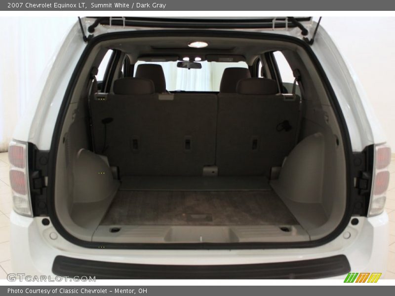Summit White / Dark Gray 2007 Chevrolet Equinox LT