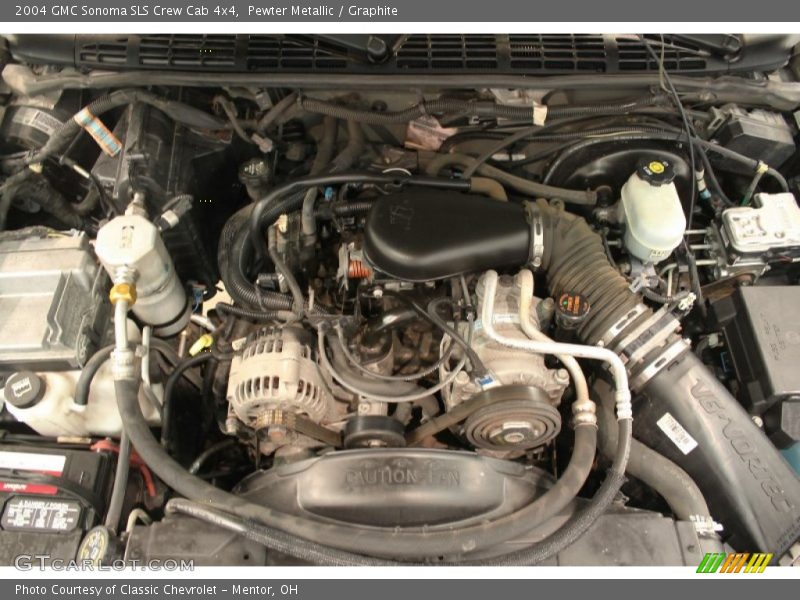 Pewter Metallic / Graphite 2004 GMC Sonoma SLS Crew Cab 4x4