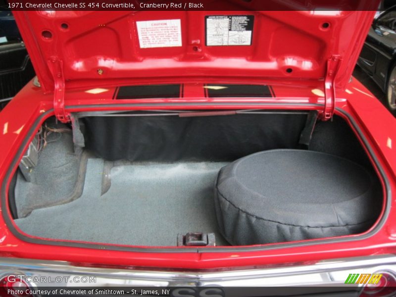  1971 Chevelle SS 454 Convertible Trunk