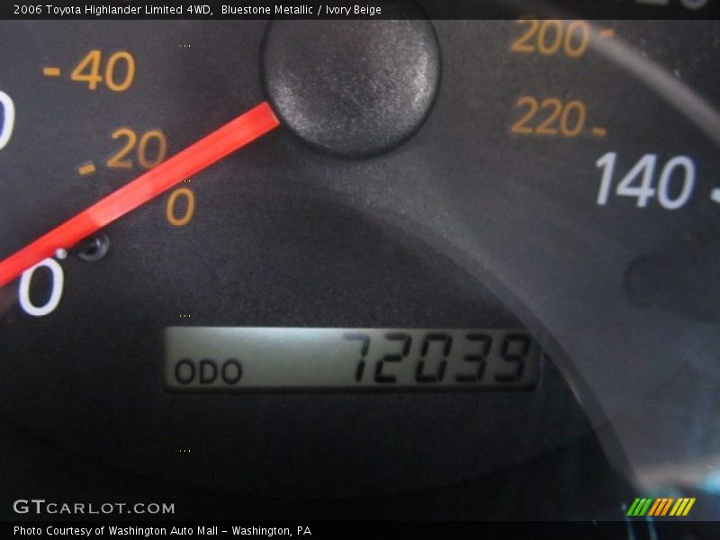 Bluestone Metallic / Ivory Beige 2006 Toyota Highlander Limited 4WD