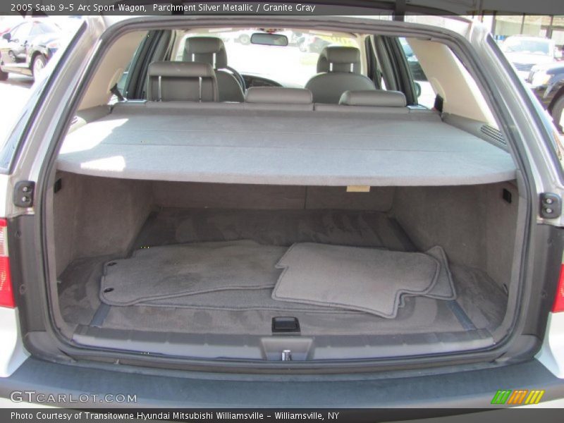  2005 9-5 Arc Sport Wagon Trunk