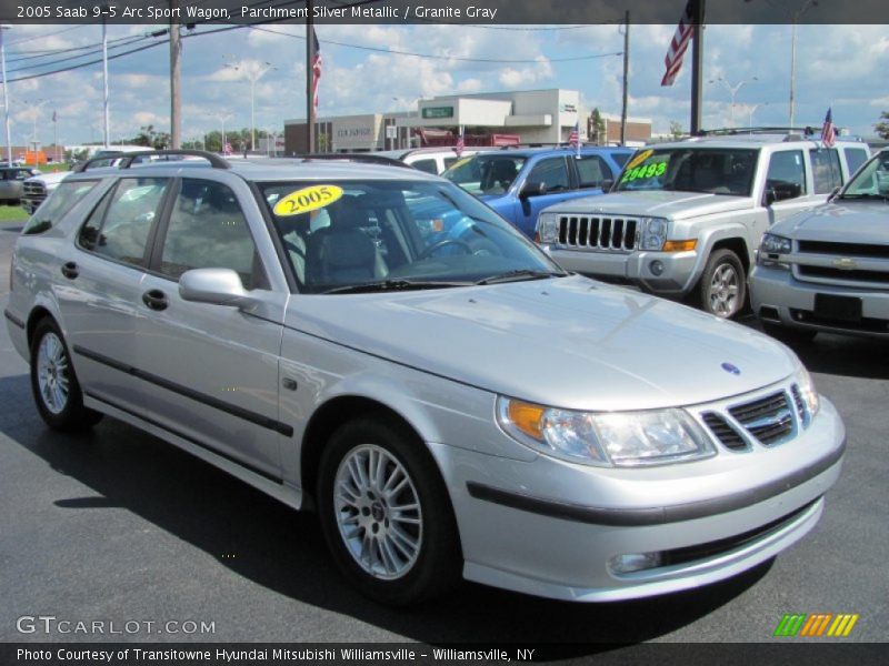 Parchment Silver Metallic / Granite Gray 2005 Saab 9-5 Arc Sport Wagon
