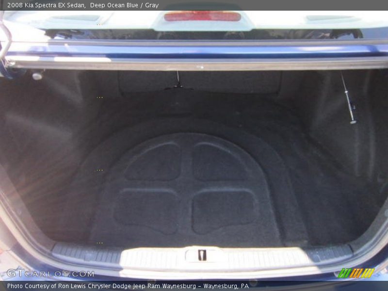 Deep Ocean Blue / Gray 2008 Kia Spectra EX Sedan