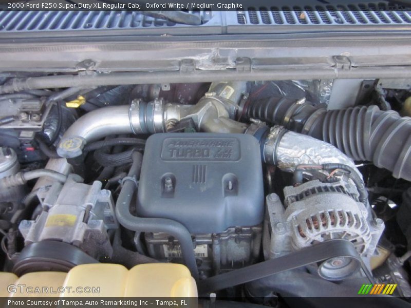  2000 F250 Super Duty XL Regular Cab Engine - 7.3 Liter OHV 16-Valve Power Stroke Turbo Diesel V8