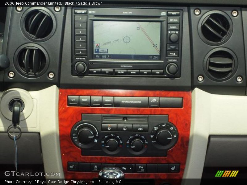 Controls of 2006 Commander Limited