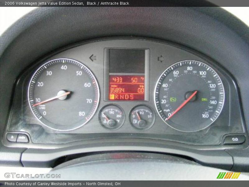 Black / Anthracite Black 2006 Volkswagen Jetta Value Edition Sedan