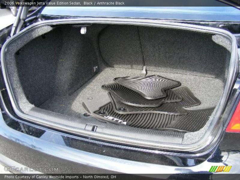Black / Anthracite Black 2006 Volkswagen Jetta Value Edition Sedan