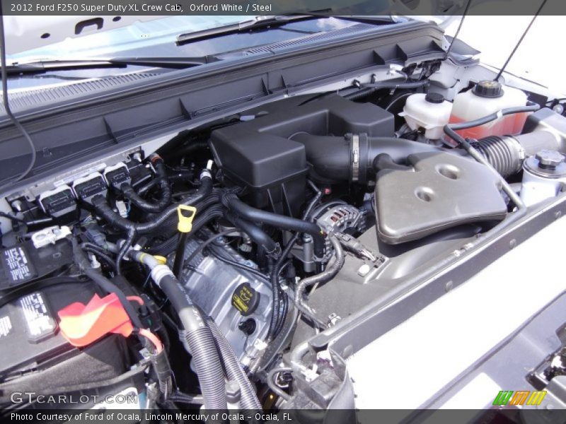  2012 F250 Super Duty XL Crew Cab Engine - 6.2 Liter Flex-Fuel SOHC 16-Valve VVT V8