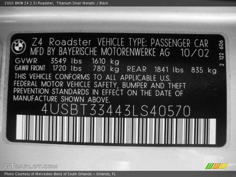 Titanium Silver Metallic / Black 2003 BMW Z4 2.5i Roadster