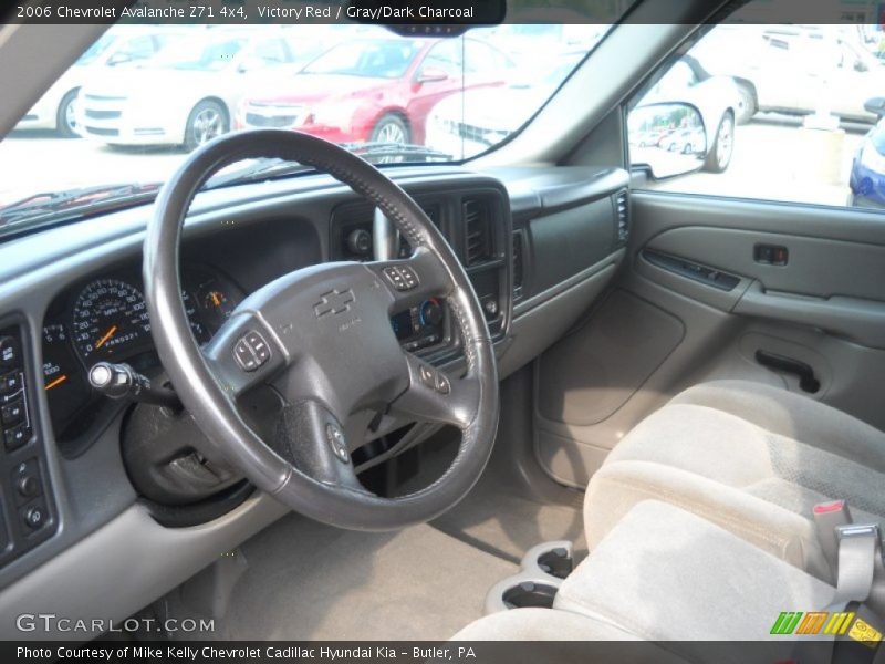 Victory Red / Gray/Dark Charcoal 2006 Chevrolet Avalanche Z71 4x4