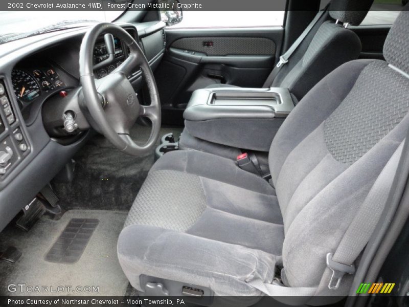 Forest Green Metallic / Graphite 2002 Chevrolet Avalanche 4WD