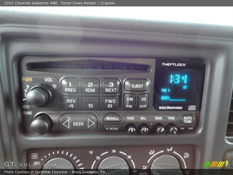 Forest Green Metallic / Graphite 2002 Chevrolet Avalanche 4WD