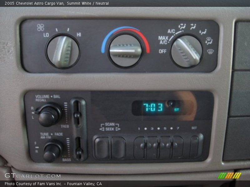 Summit White / Neutral 2005 Chevrolet Astro Cargo Van