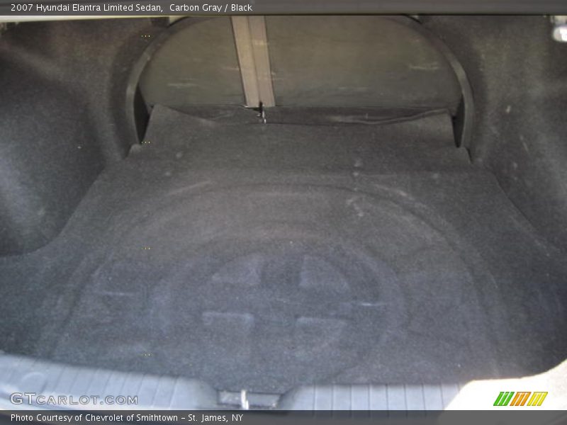 Carbon Gray / Black 2007 Hyundai Elantra Limited Sedan