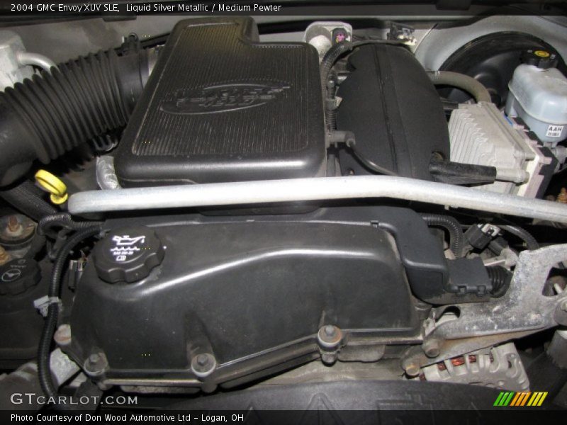  2004 Envoy XUV SLE Engine - 4.2 Liter DOHC 24-Valve Inline 6 Cylinder
