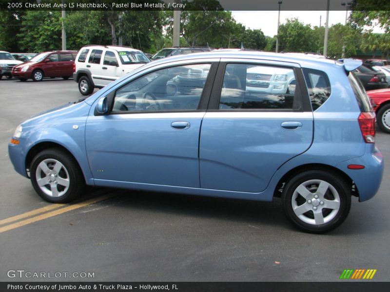 Pastel Blue Metallic / Gray 2005 Chevrolet Aveo LS Hatchback