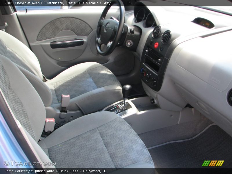 Pastel Blue Metallic / Gray 2005 Chevrolet Aveo LS Hatchback