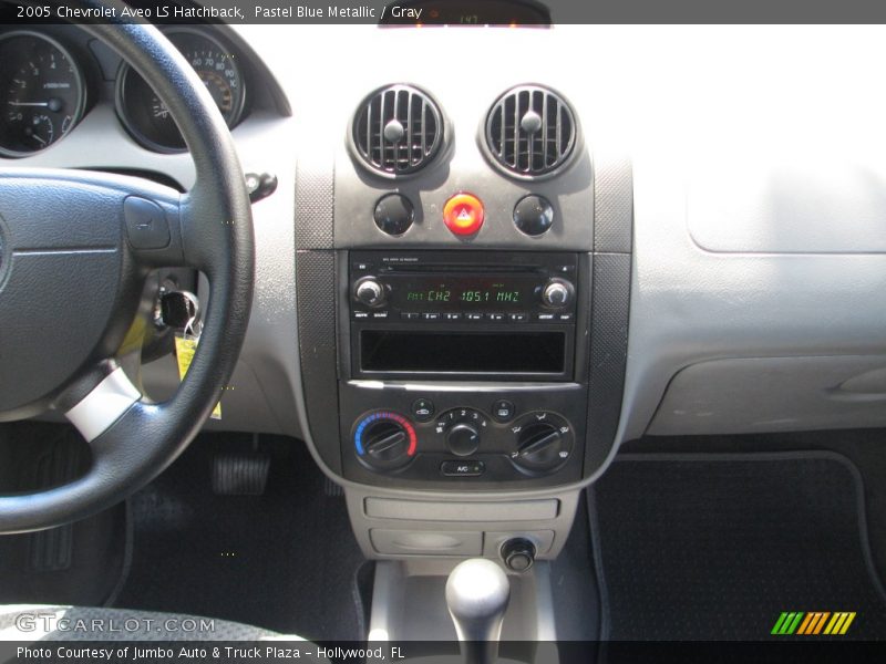 Pastel Blue Metallic / Gray 2005 Chevrolet Aveo LS Hatchback