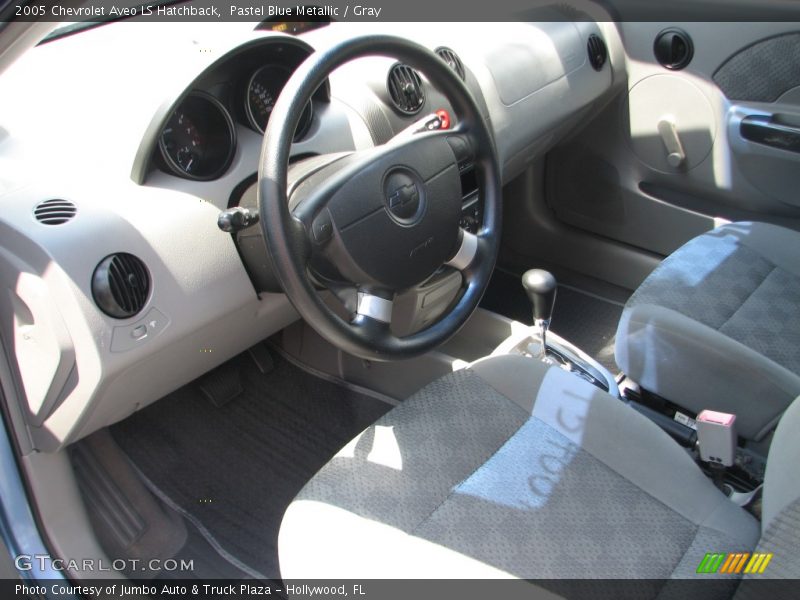 Pastel Blue Metallic / Gray 2005 Chevrolet Aveo LS Hatchback