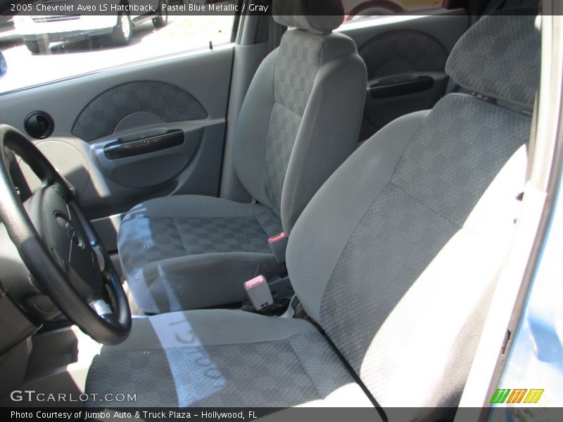 Pastel Blue Metallic / Gray 2005 Chevrolet Aveo LS Hatchback