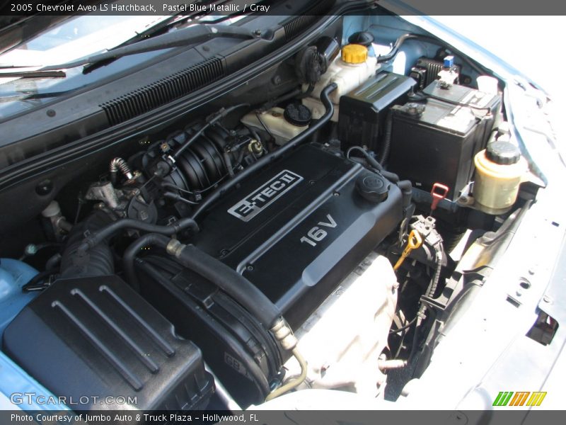 Pastel Blue Metallic / Gray 2005 Chevrolet Aveo LS Hatchback