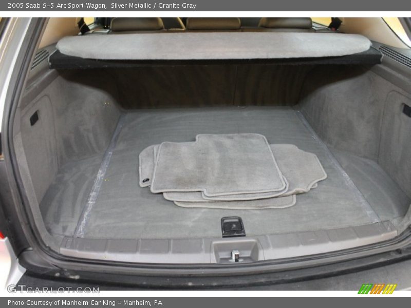  2005 9-5 Arc Sport Wagon Trunk
