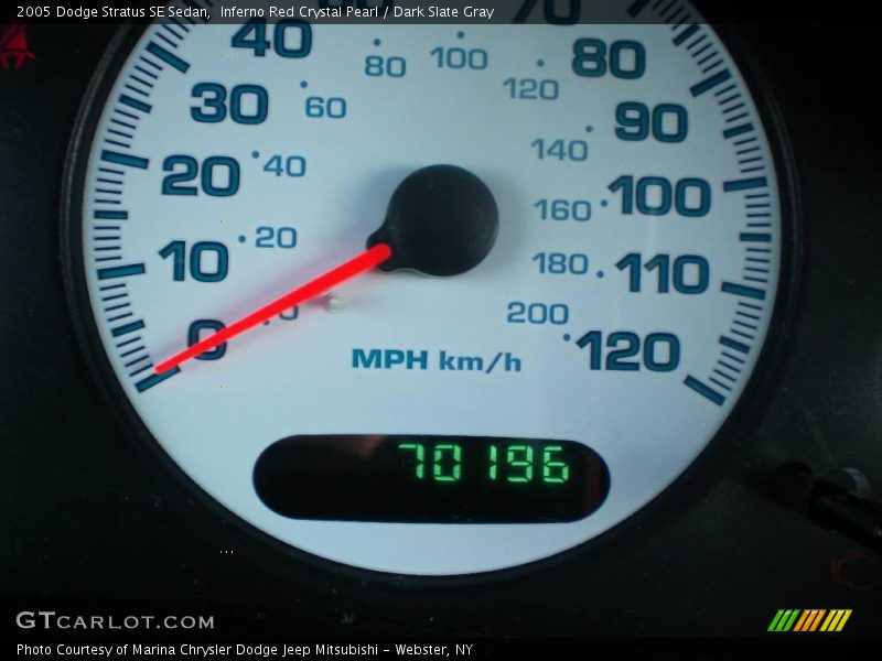 Inferno Red Crystal Pearl / Dark Slate Gray 2005 Dodge Stratus SE Sedan